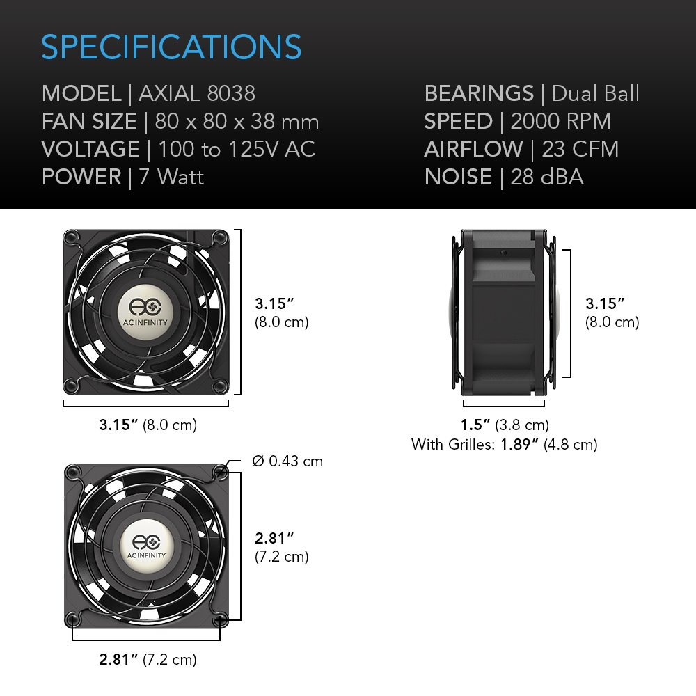 80mm axial fan - FAME Kit Replacement Fan - fan specs sheet - Gorilla Mushrooms™